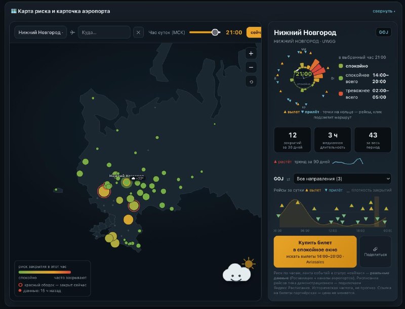 Post illustration: ✈️ I built an MVP that estimates airport reliability so travelers can choose whe