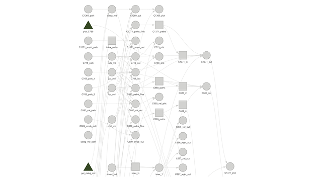 Иллюстрация: Cleansing, verification and bringing the data to a single format (normalization to 6NF)
