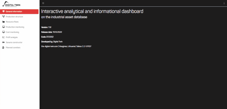 Interactive dashboard demonstration
